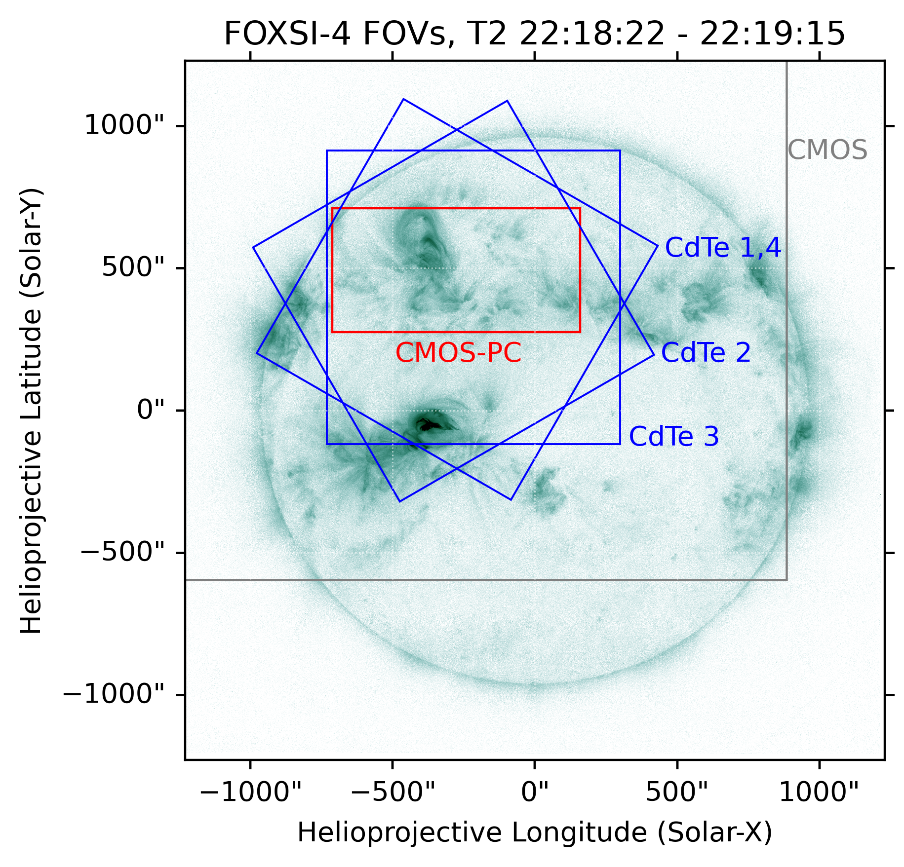 FOXSI-4 FOV during observation interval T2.